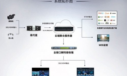 治皮肤痕痒的外用药膏有哪些-治皮肤痕痒的外用药膏网 | 皮肤痕痒怎么办,最好的皮肤痕痒止痒中草药物有那些